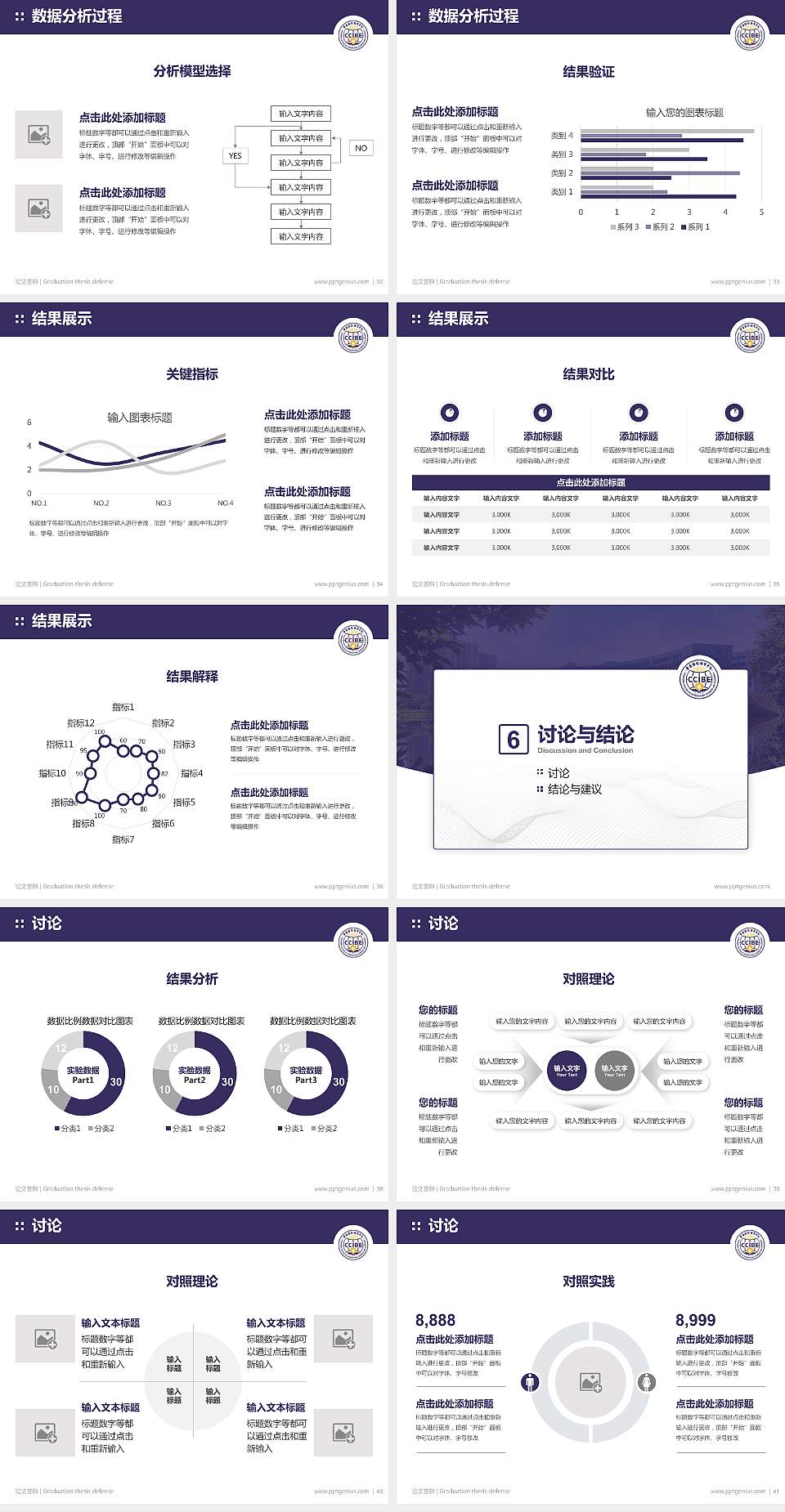 重庆对外经贸学院论文答辩标准PPT模板4:3格式幻灯片预览图5