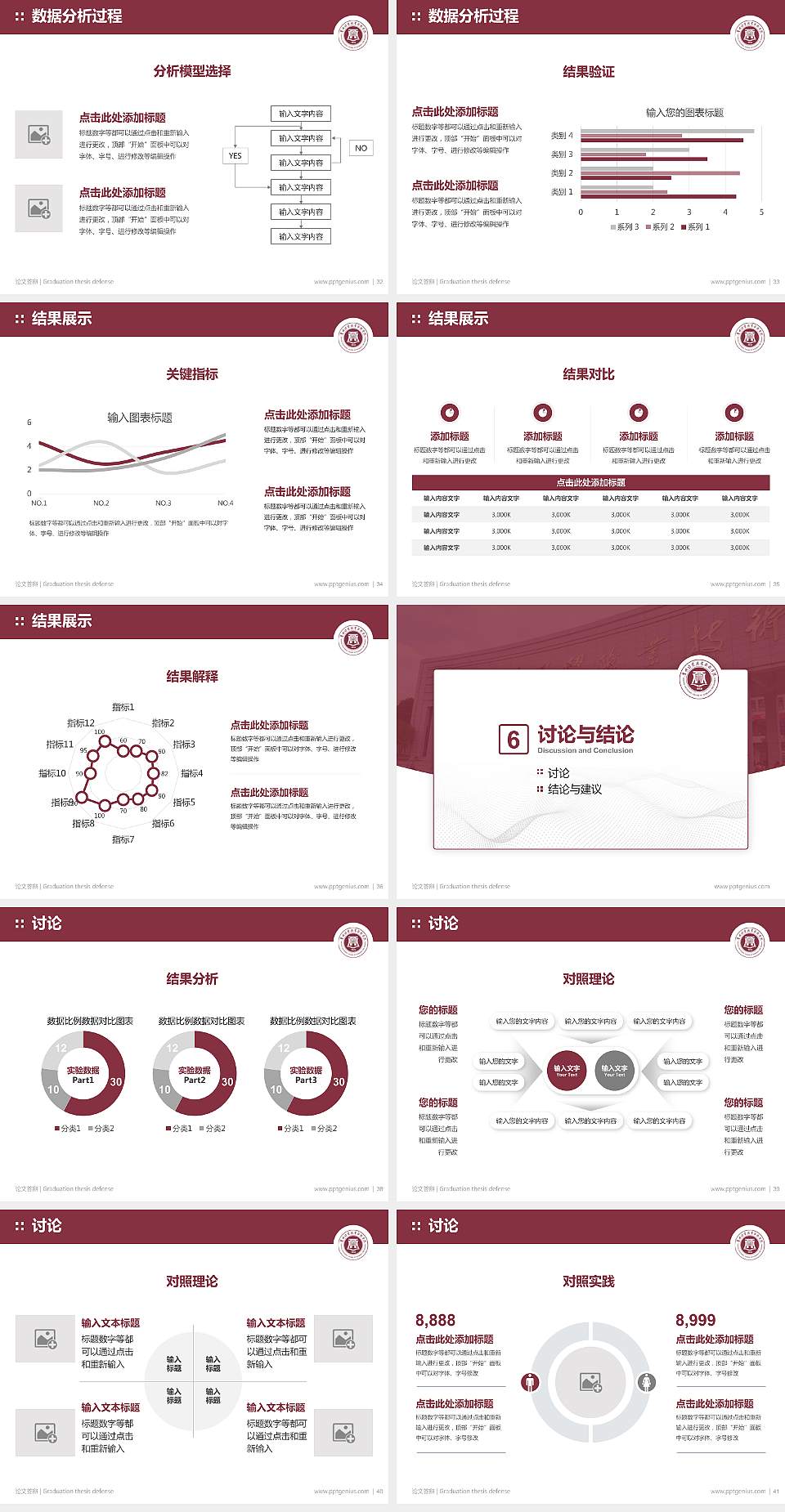 贵州经贸职业技术学院论文答辩标准PPT模板4:3格式幻灯片预览图5