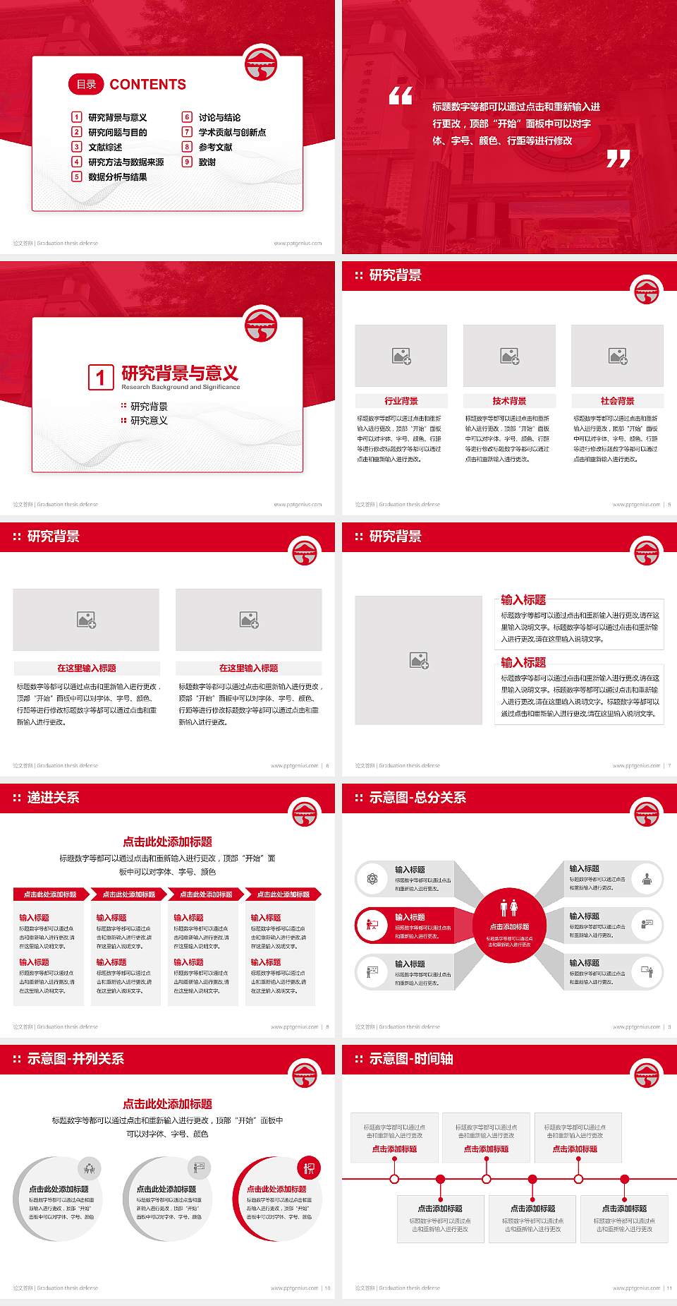 香港岭南大学论文答辩标准PPT模板4:3格式幻灯片预览图2