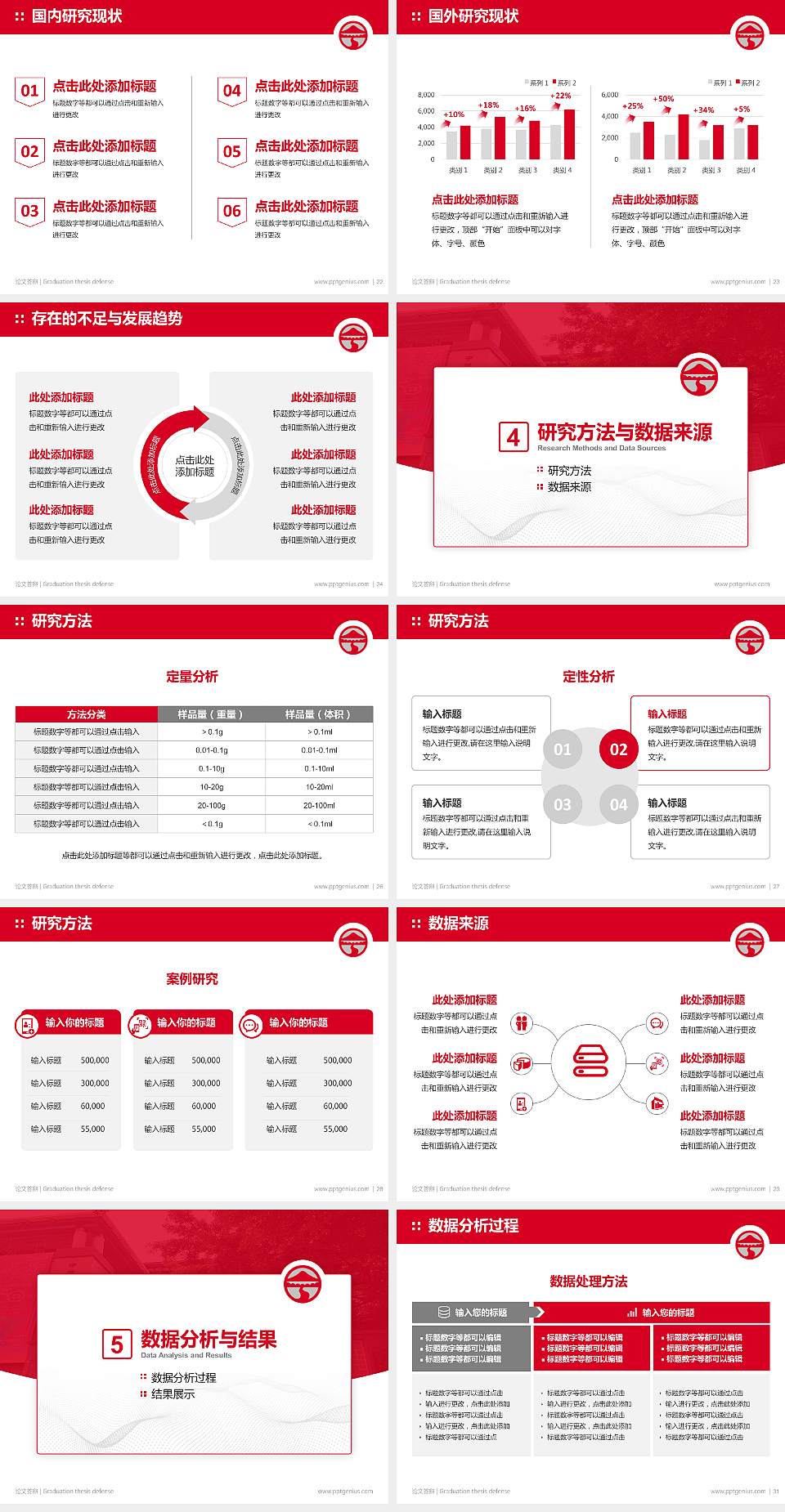 香港岭南大学论文答辩标准PPT模板4:3格式幻灯片预览图4