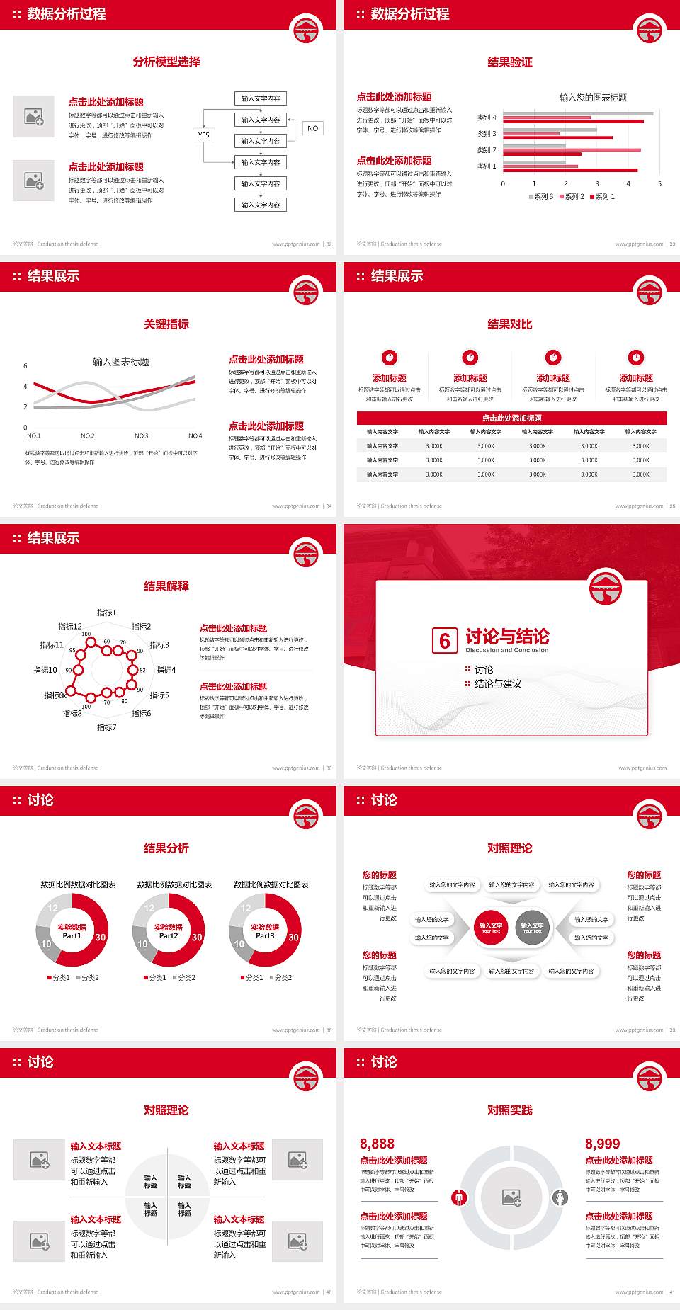 香港岭南大学论文答辩标准PPT模板4:3格式幻灯片预览图5