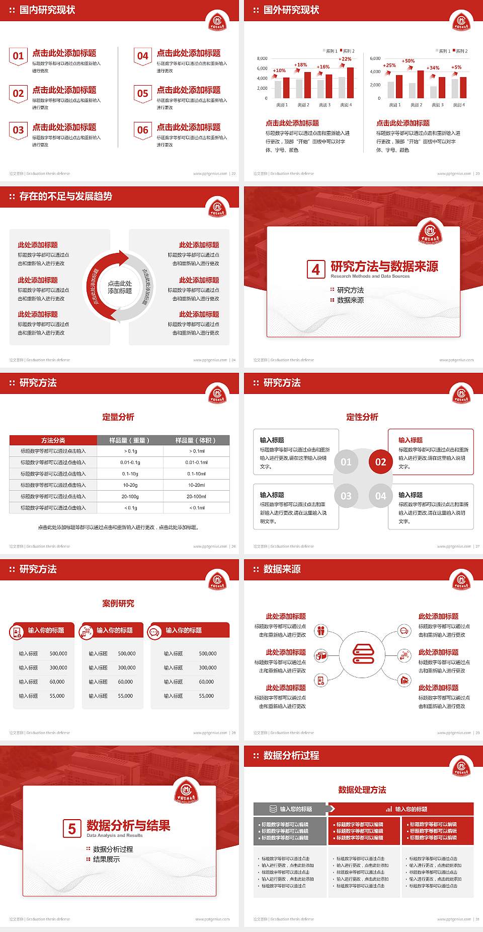 中国医科大学论文答辩标准PPT模板4:3格式幻灯片预览图4