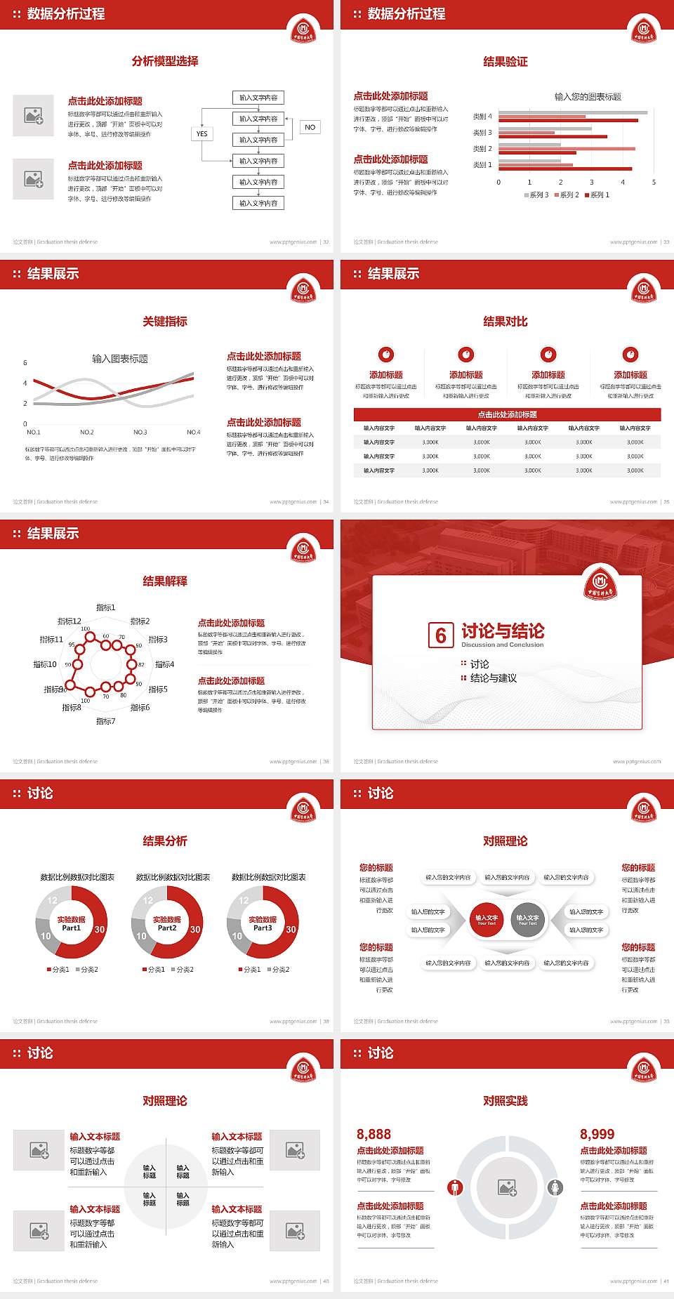 中国医科大学论文答辩标准PPT模板4:3格式幻灯片预览图5