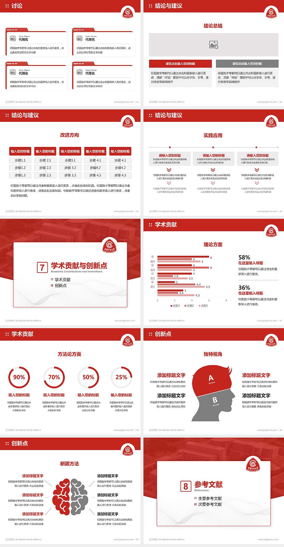 中国医科大学论文答辩标准PPT模板4:3格式幻灯片预览图6