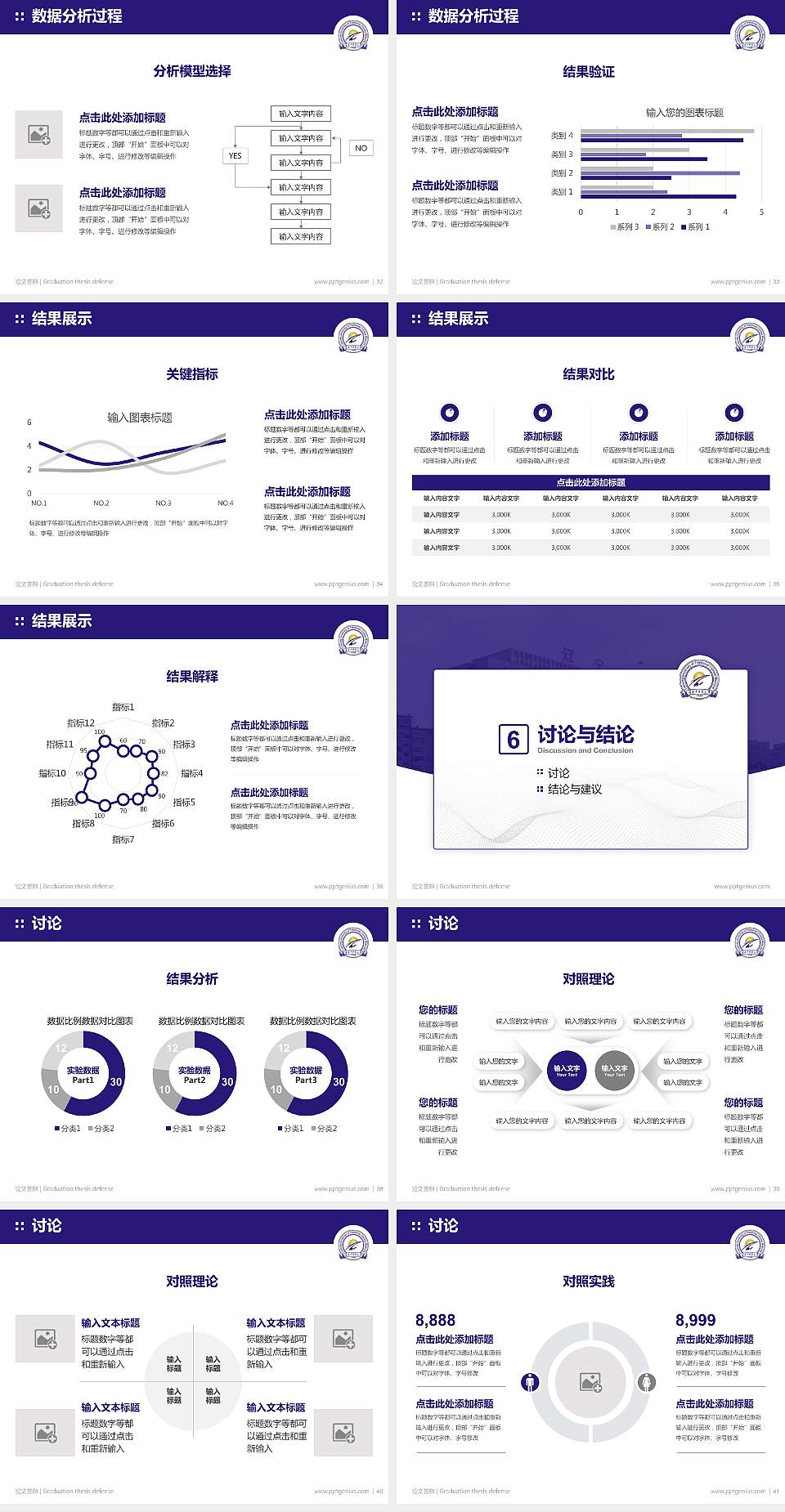 辽宁中医药大学论文答辩标准PPT模板4:3格式幻灯片预览图5