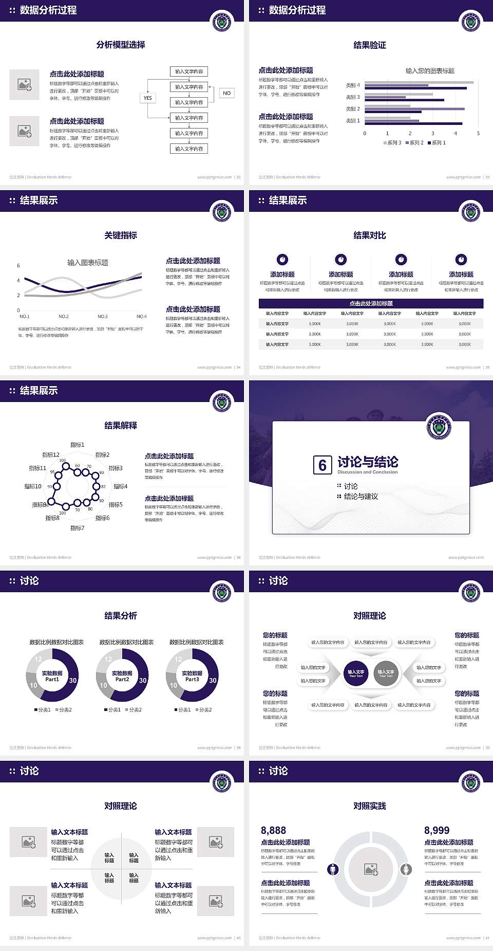 南京森林警察学院论文答辩标准PPT模板4:3格式幻灯片预览图5