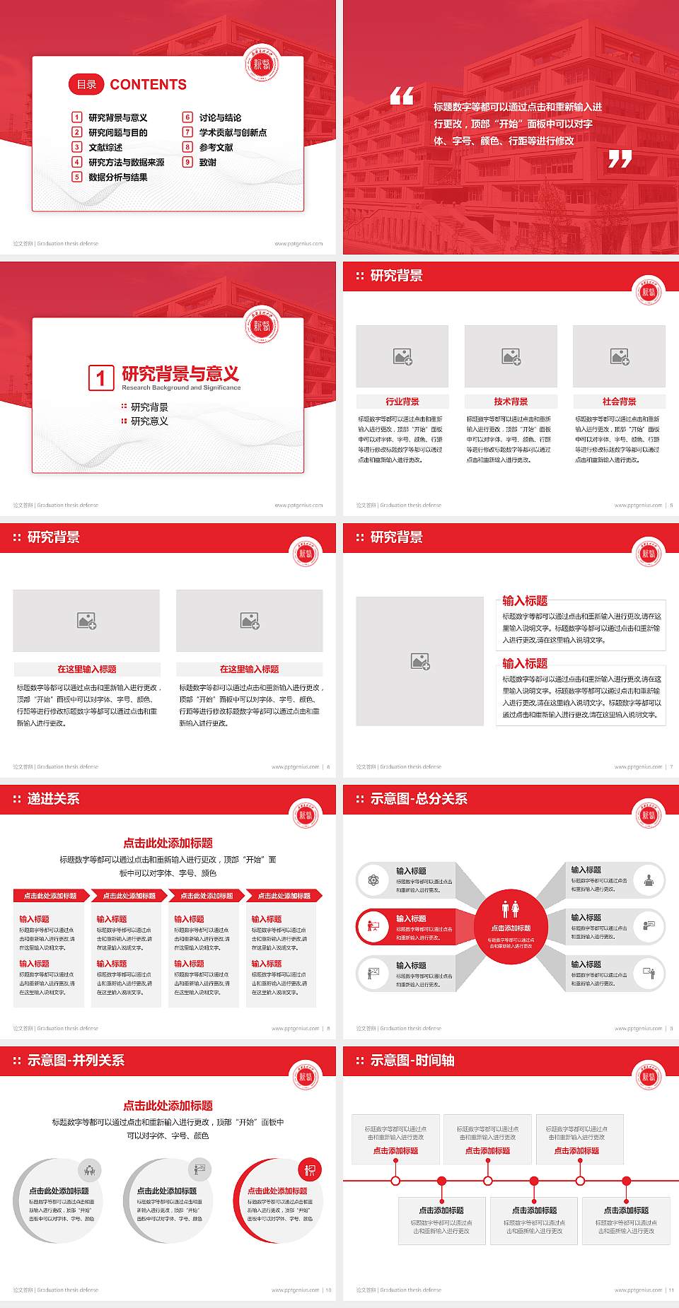 新疆医科大学论文答辩标准PPT模板4:3格式幻灯片预览图2