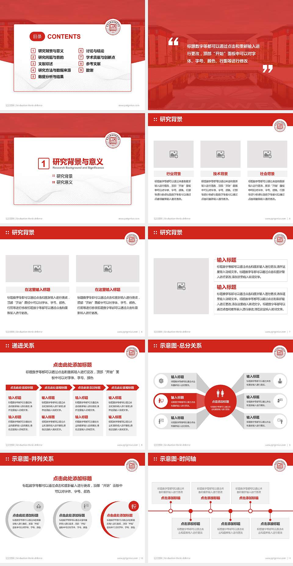 重庆智能工程职业学院论文答辩标准PPT模板4:3格式幻灯片预览图2