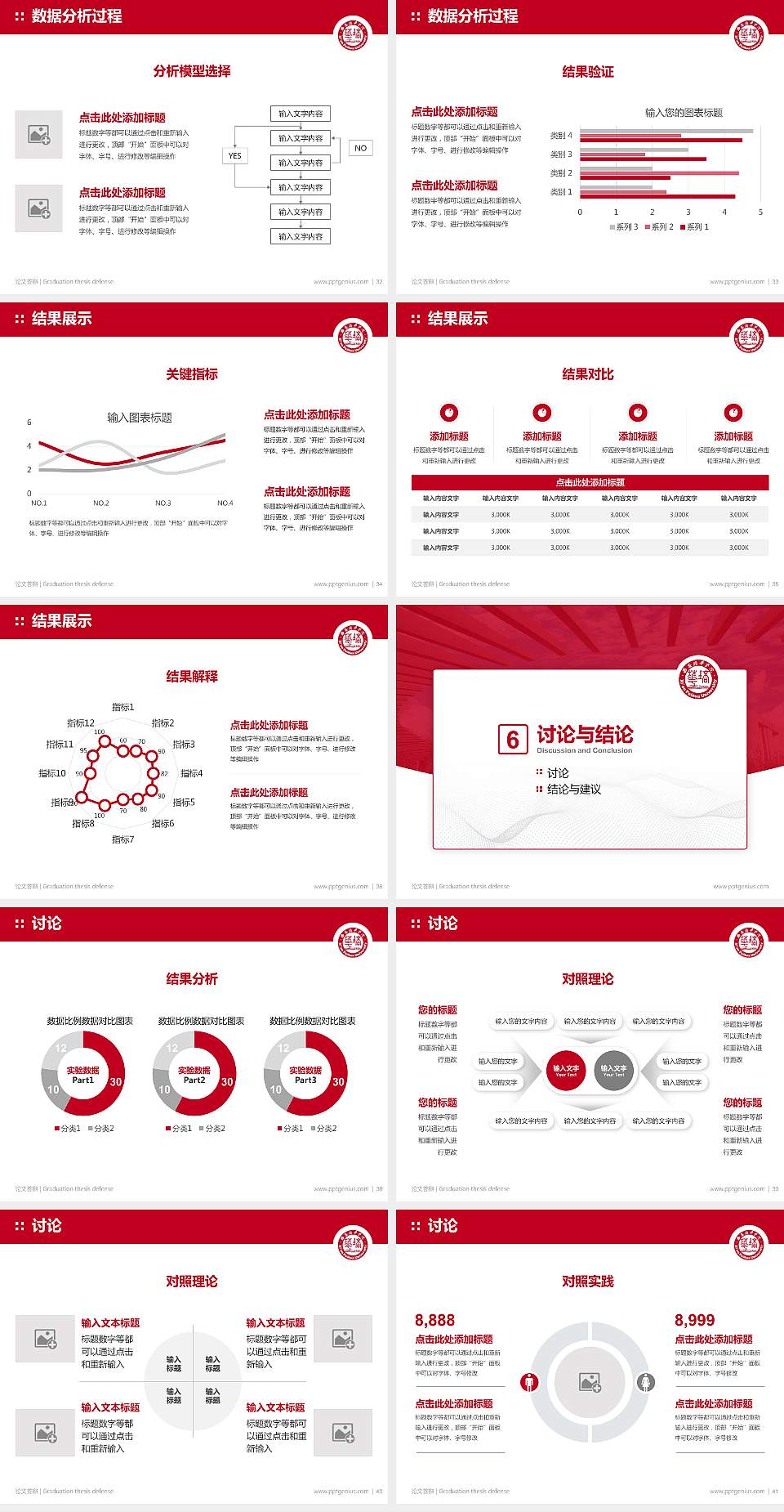 西安培华学院论文答辩标准PPT模板4:3格式幻灯片预览图5
