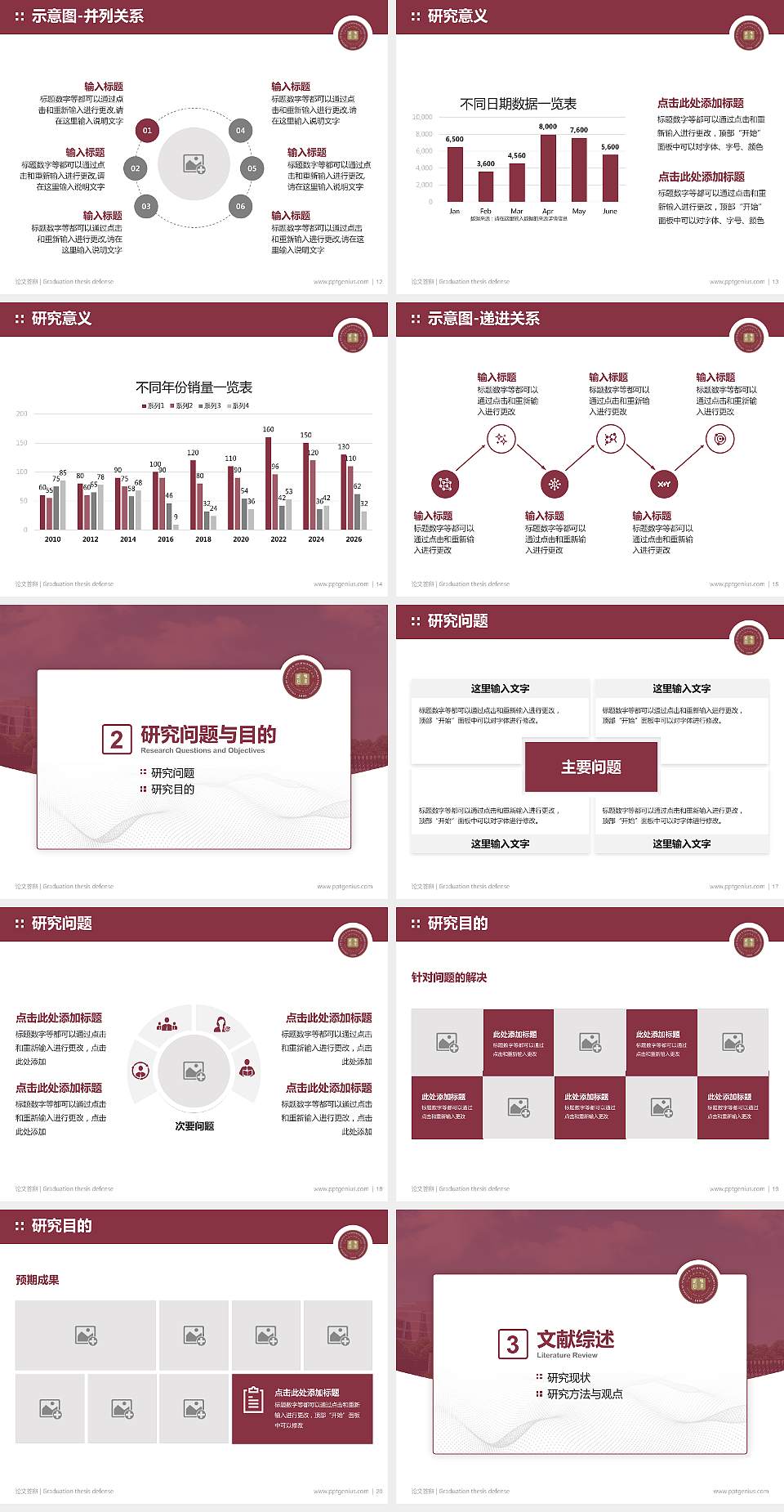 宁波大学科学技术学院论文答辩标准PPT模板4:3格式幻灯片预览图3