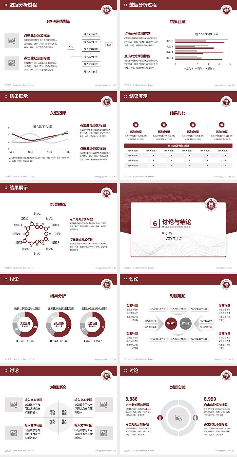 铁门关职业技术学院论文答辩标准PPT模板4:3格式幻灯片预览图5