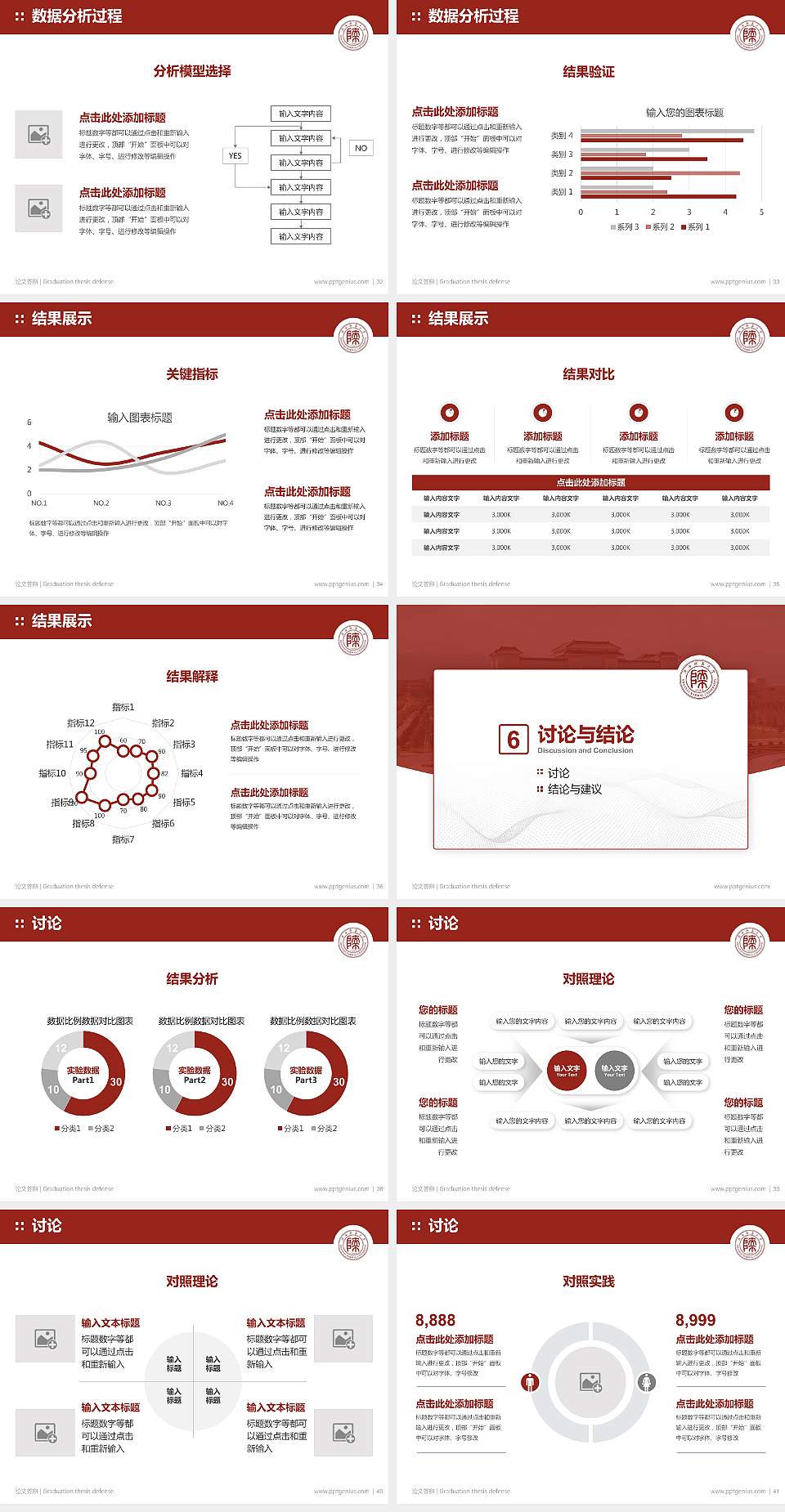陕西师范大学论文答辩标准PPT模板4:3格式幻灯片预览图5