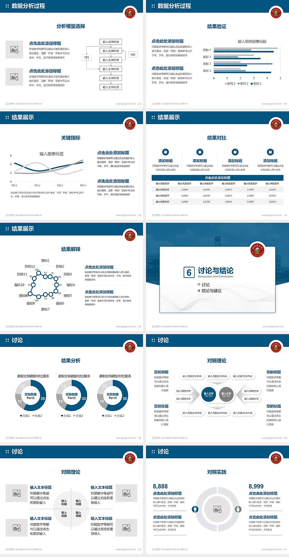 海南医学院论文答辩标准PPT模板4:3格式幻灯片预览图5