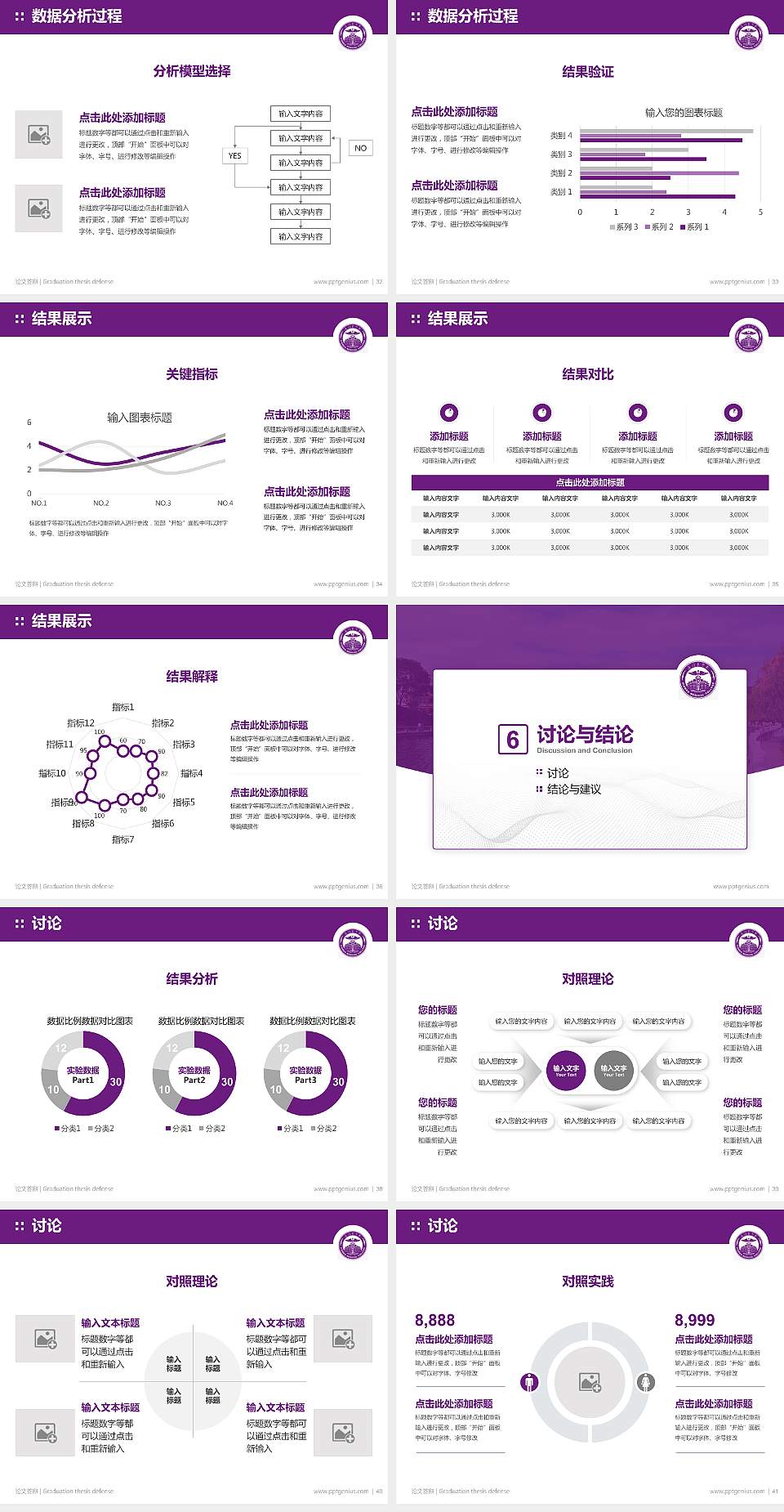 厦门医学院论文答辩标准PPT模板4:3格式幻灯片预览图5