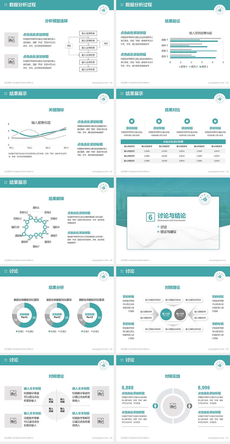 遵义医学院论文答辩标准PPT模板4:3格式幻灯片预览图5