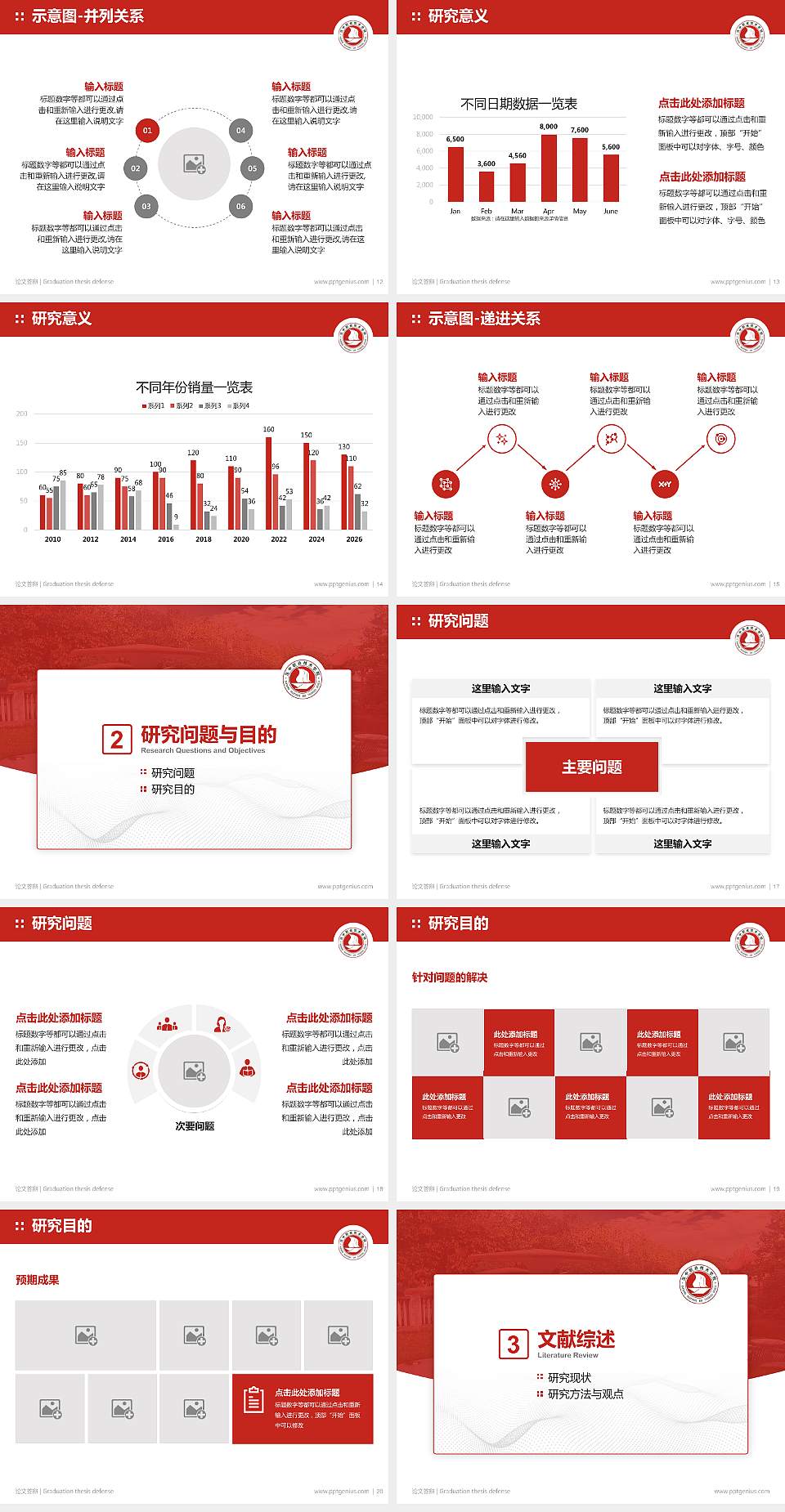 汉中职业技术学院论文答辩标准PPT模板4:3格式幻灯片预览图3