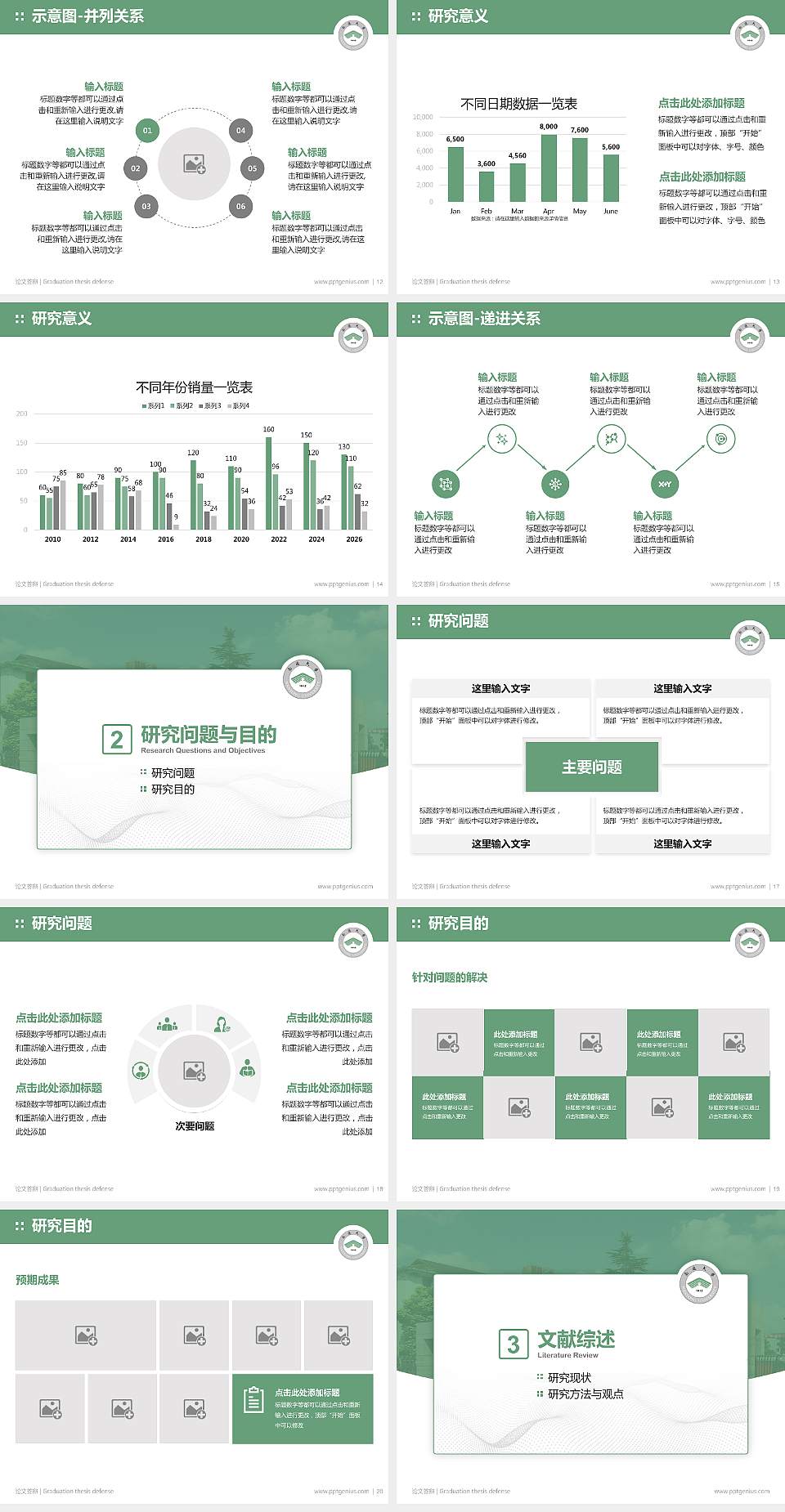 南通大学杏林学院论文答辩标准PPT模板4:3格式幻灯片预览图3