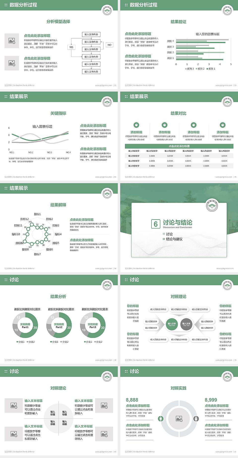 南通大学杏林学院论文答辩标准PPT模板4:3格式幻灯片预览图5