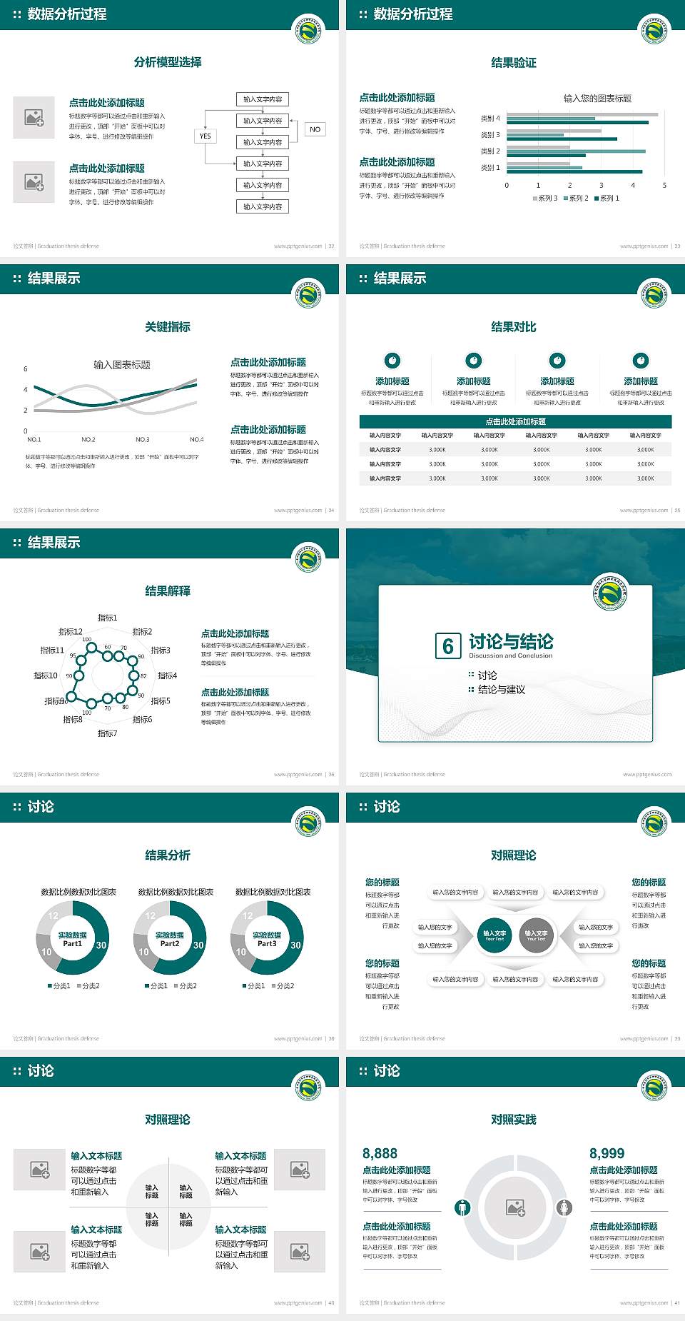 贵州医科大学神奇民族医药学院论文答辩标准PPT模板4:3格式幻灯片预览图5