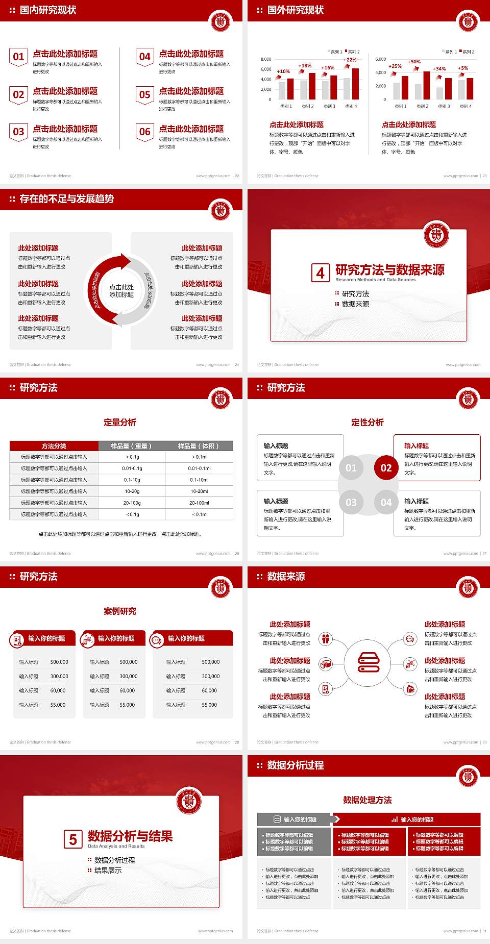 贵州大学北阿拉巴马国际工程技术学院论文答辩标准PPT模板4:3格式幻灯片预览图4