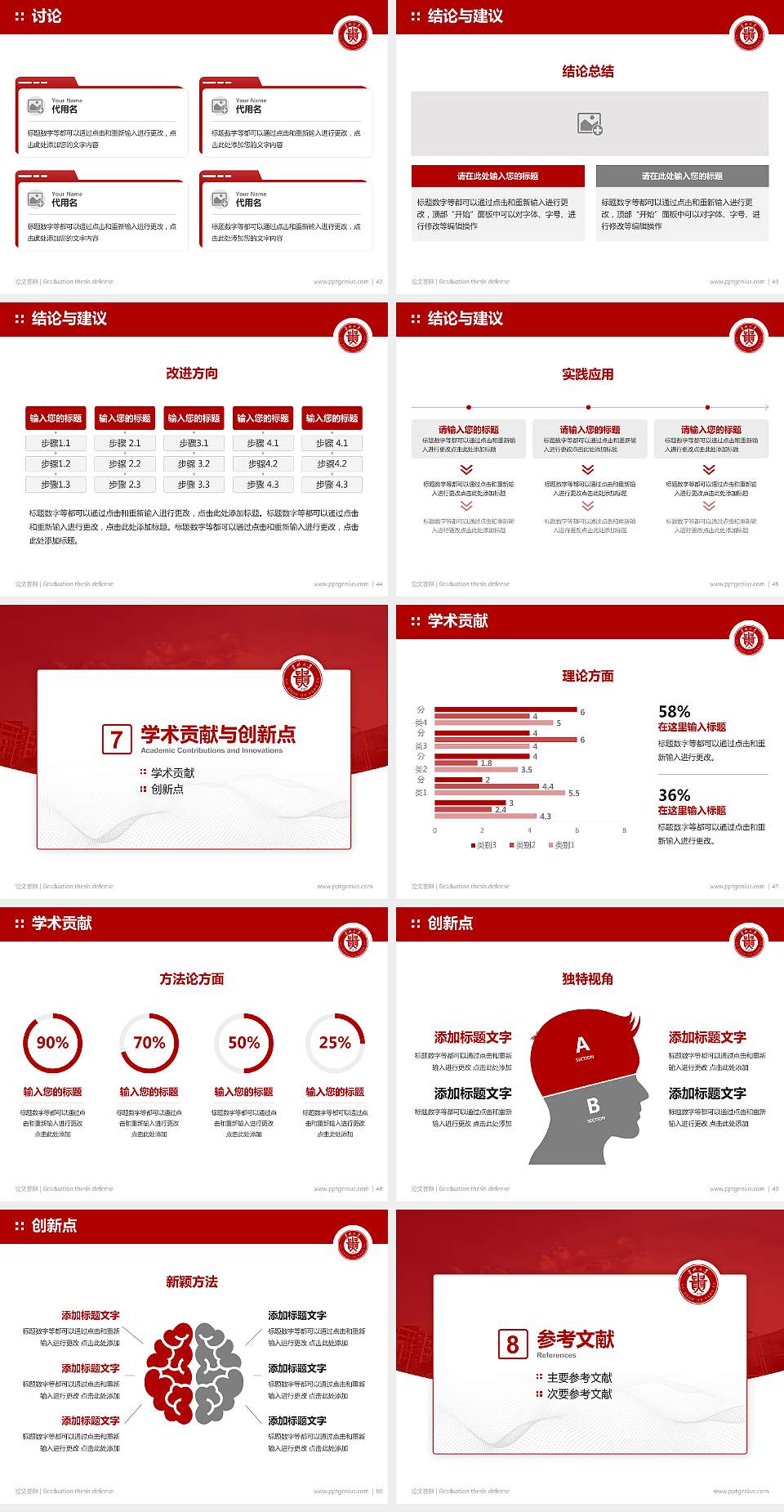 贵州大学北阿拉巴马国际工程技术学院论文答辩标准PPT模板4:3格式幻灯片预览图6