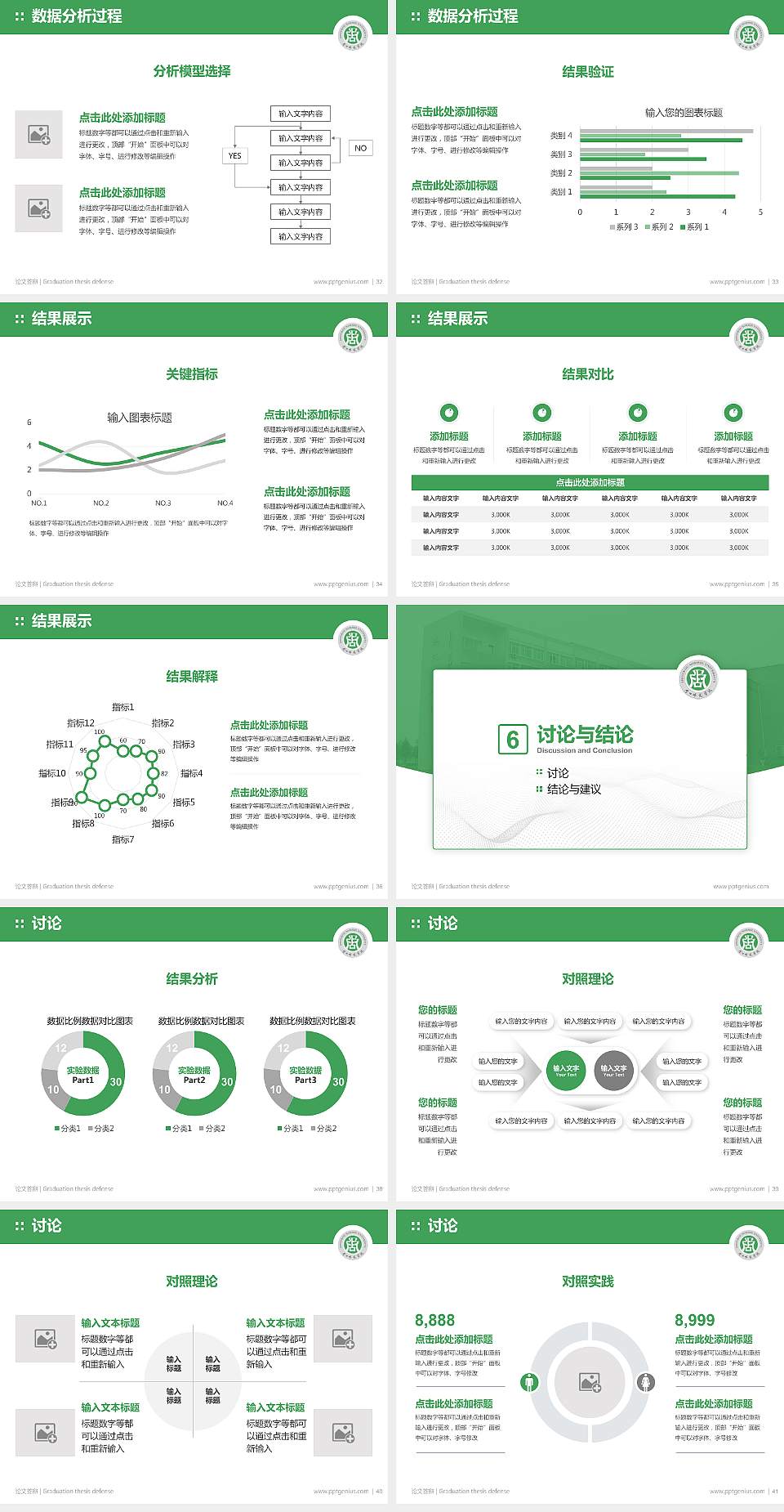 周口师范学院论文答辩标准PPT模板4:3格式幻灯片预览图5