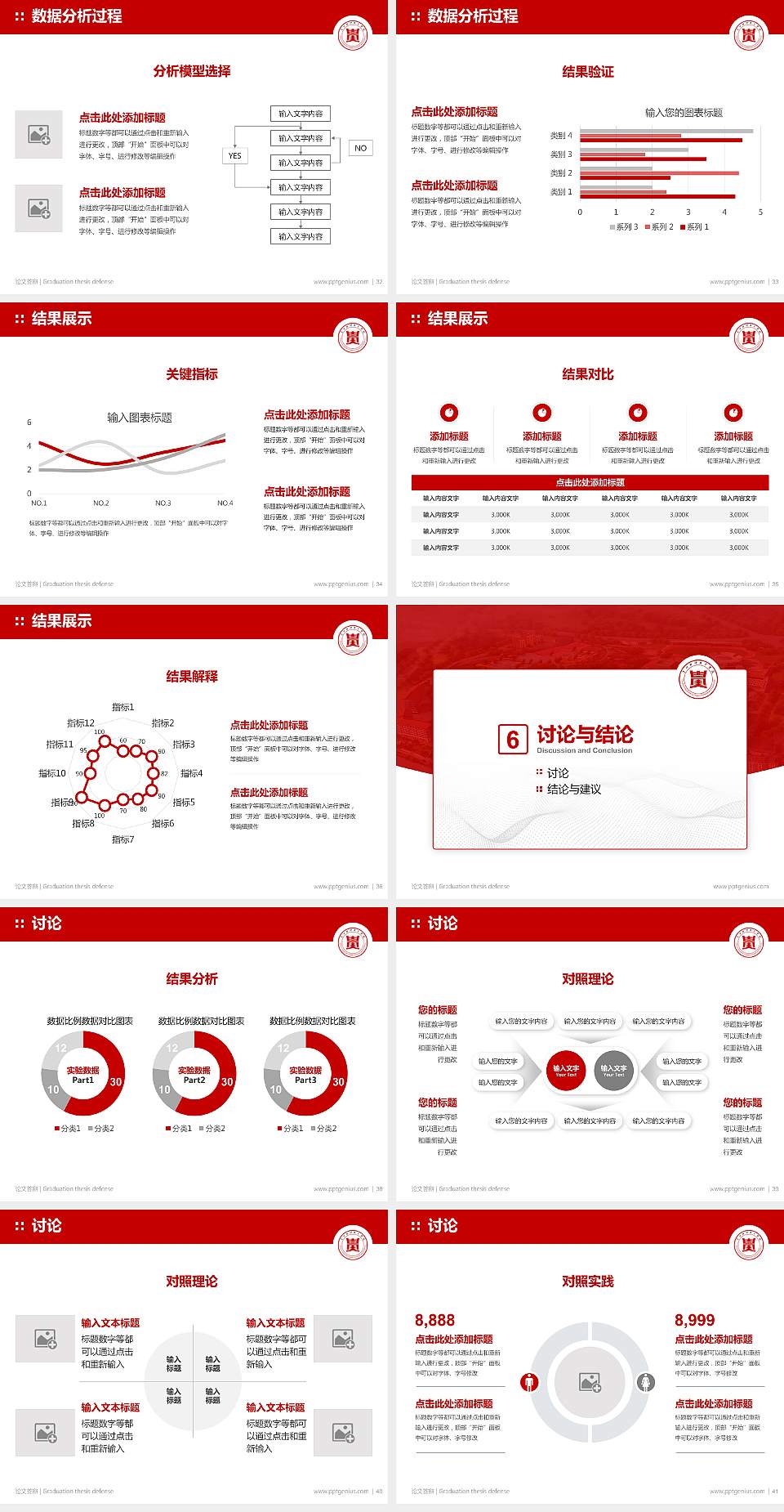 贵州财经职业学院论文答辩标准PPT模板4:3格式幻灯片预览图5