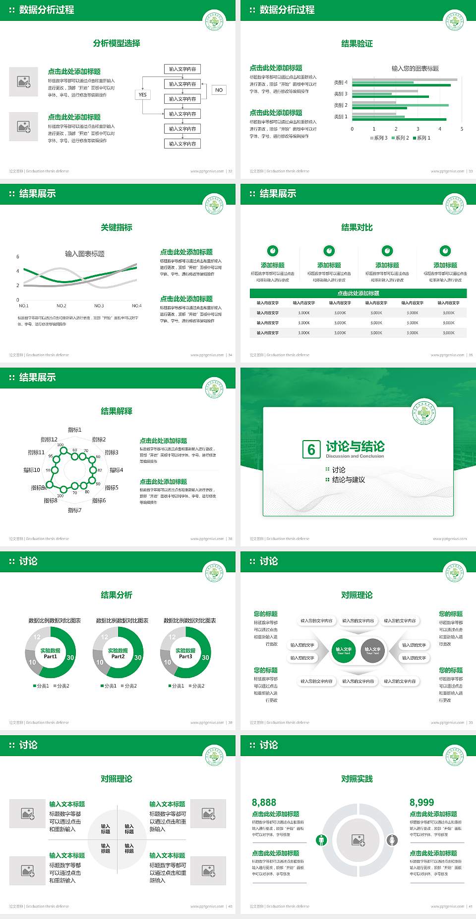 毕节医学高等专科学校论文答辩标准PPT模板4:3格式幻灯片预览图5