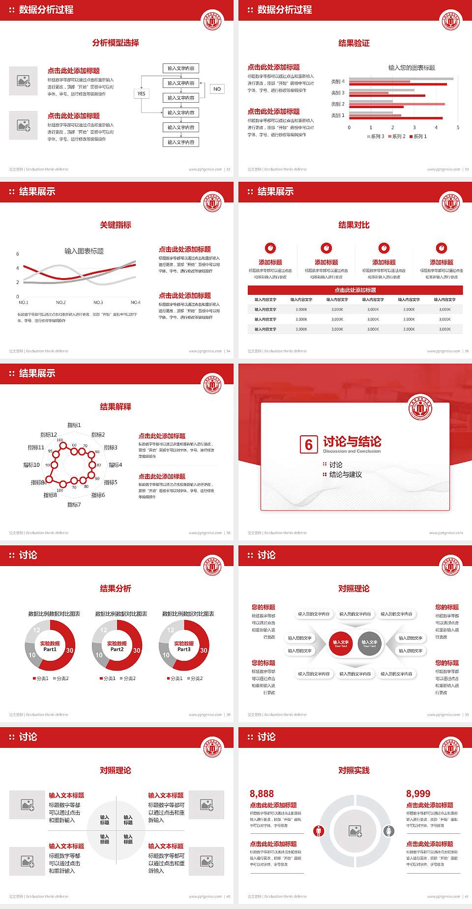 江西管理职业学院论文答辩标准PPT模板4:3格式幻灯片预览图5