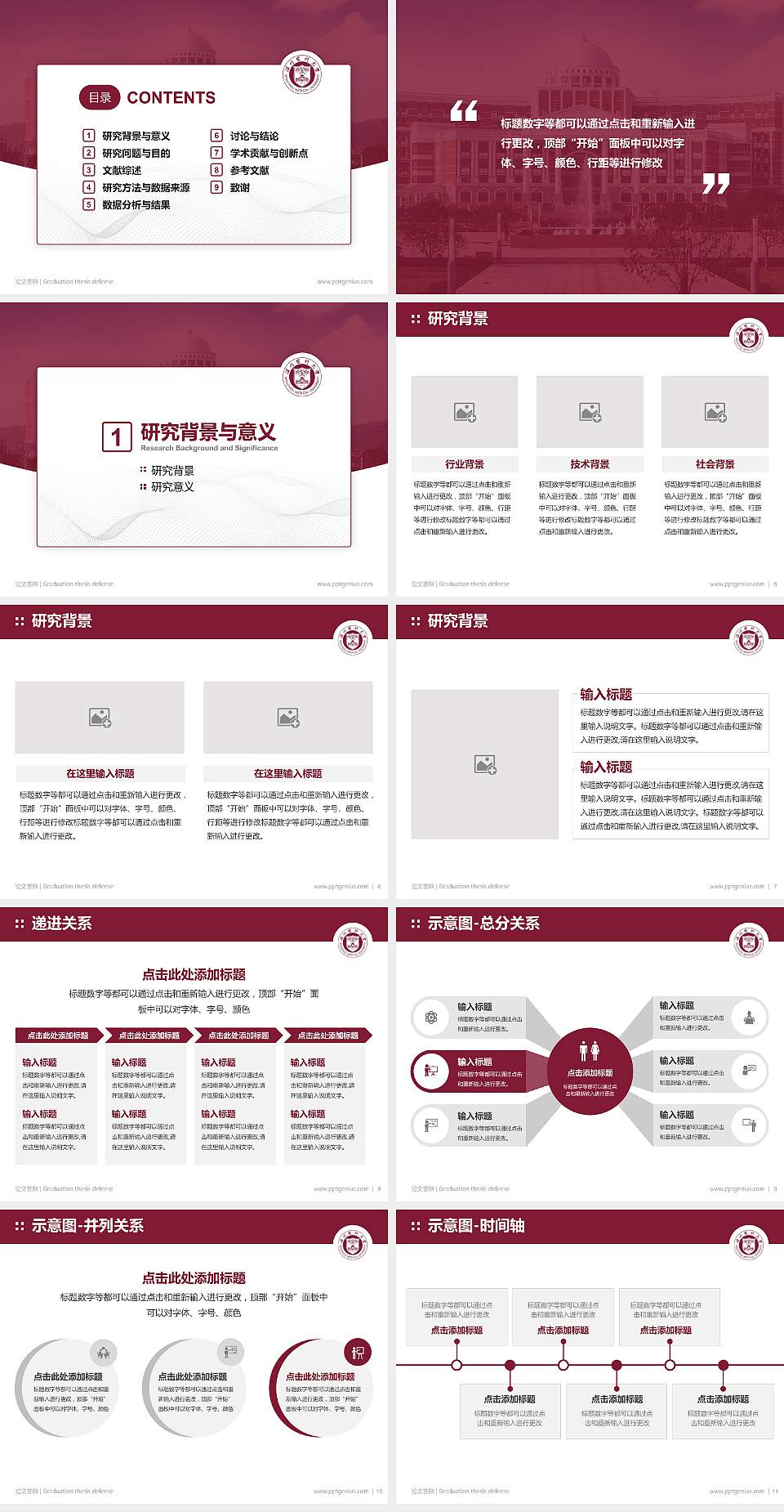 温州医科大学论文答辩标准PPT模板4:3格式幻灯片预览图2