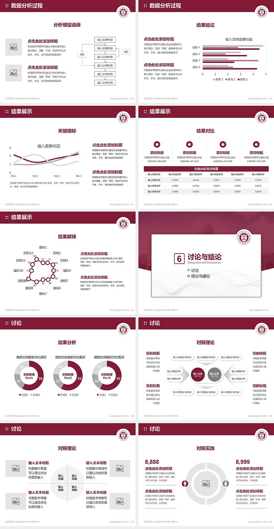温州医科大学论文答辩标准PPT模板4:3格式幻灯片预览图5