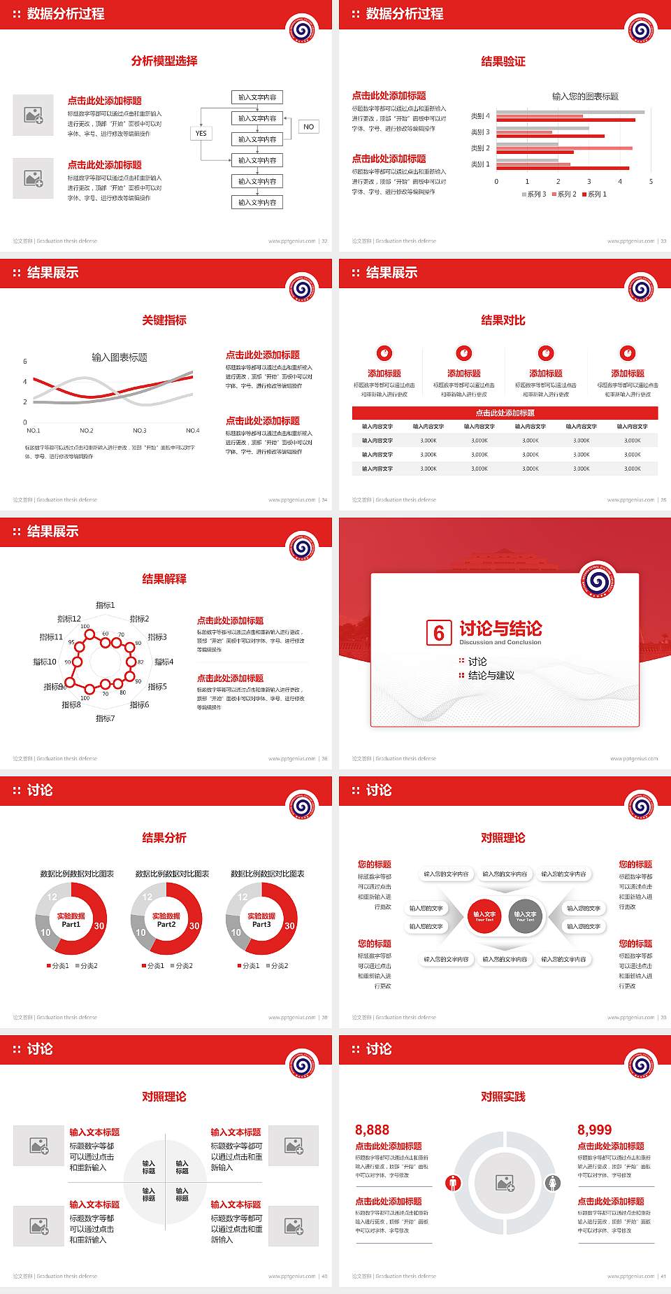 武汉商贸职业学院论文答辩标准PPT模板4:3格式幻灯片预览图5