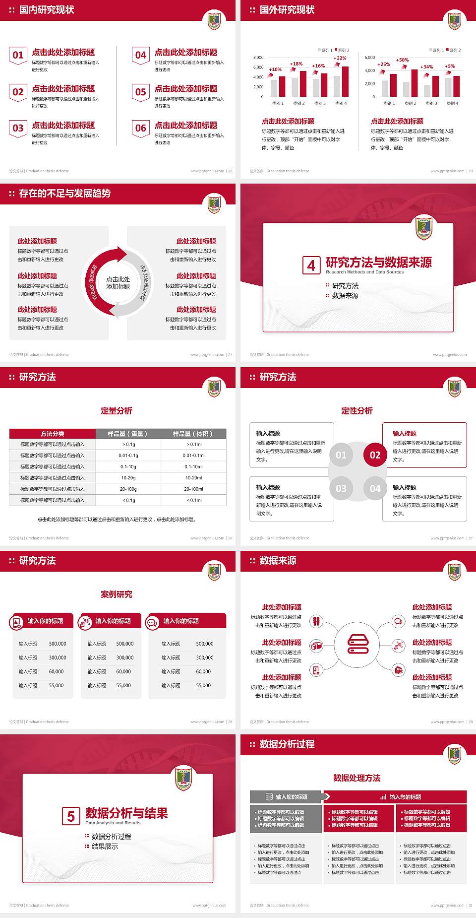 南京医科大学论文答辩标准PPT模板4:3格式幻灯片预览图4