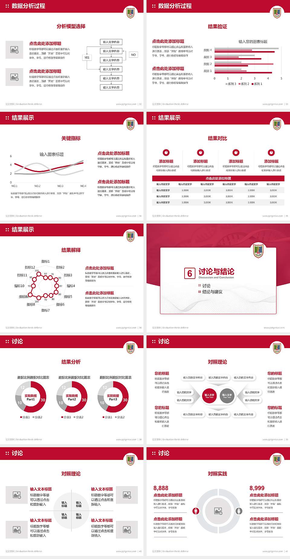 南京医科大学论文答辩标准PPT模板4:3格式幻灯片预览图5