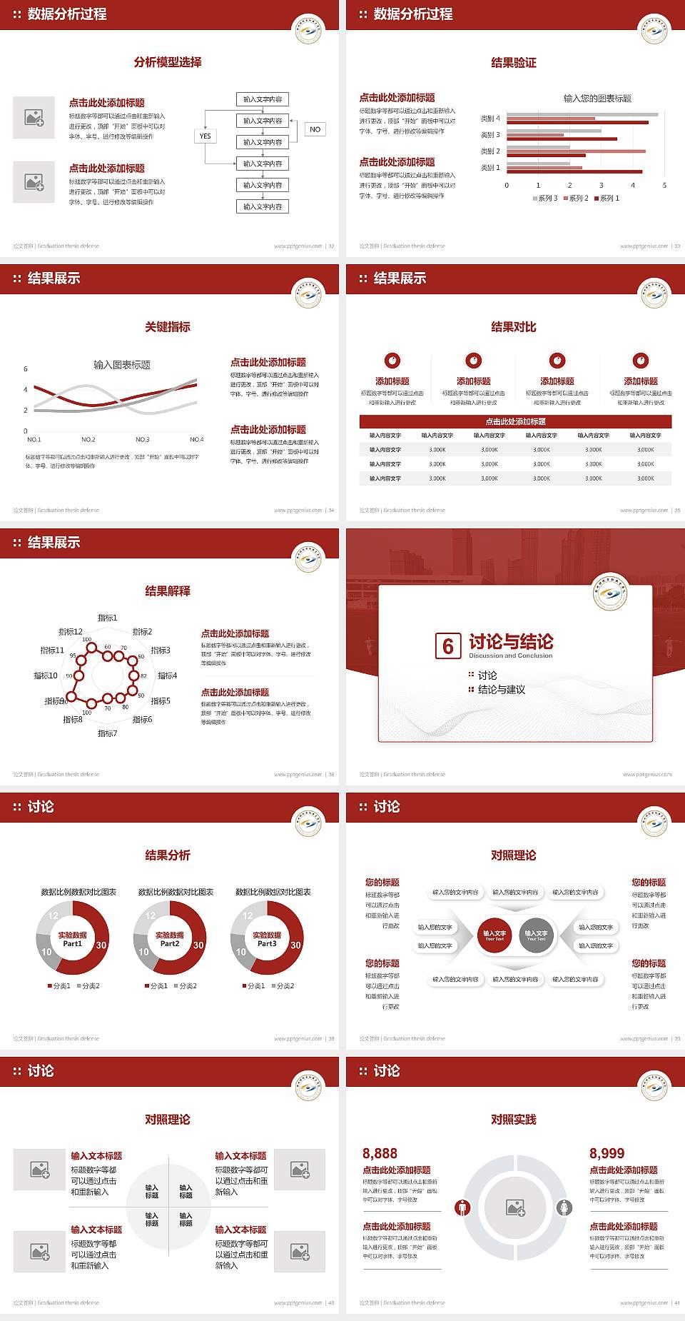郑州财税金融职业学院论文答辩标准PPT模板4:3格式幻灯片预览图5