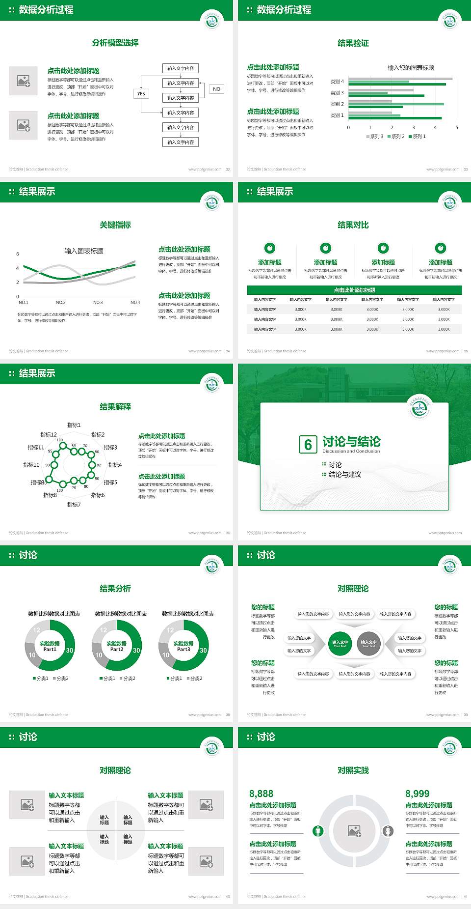 遵义医药高等专科学校论文答辩标准PPT模板4:3格式幻灯片预览图5