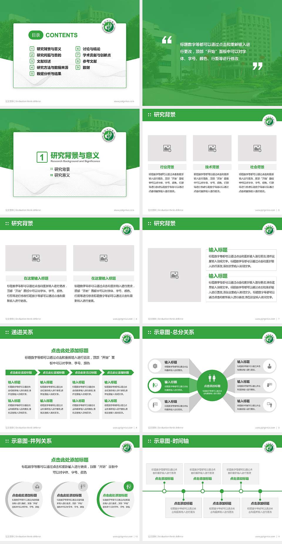 贵阳中医学院论文答辩标准PPT模板4:3格式幻灯片预览图2