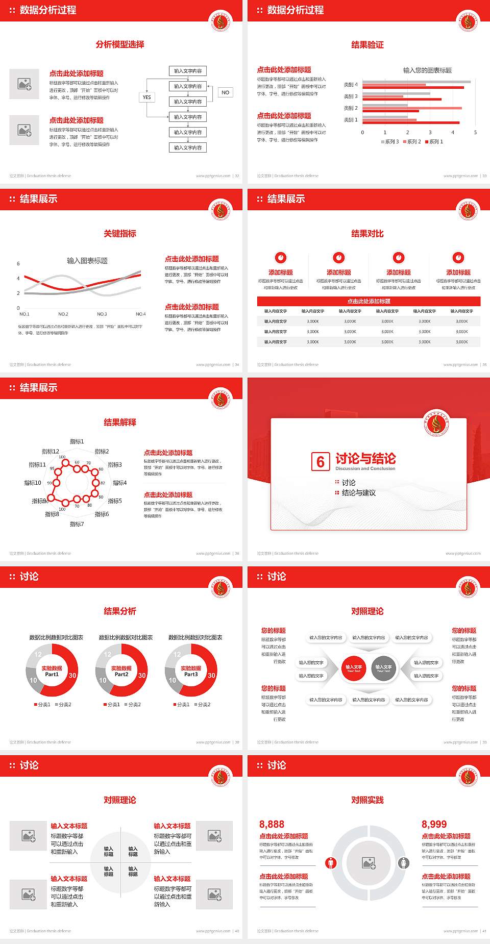 陕西能源职业技术学院论文答辩标准PPT模板4:3格式幻灯片预览图5