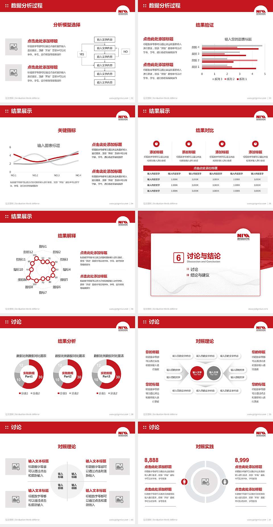 南京视觉艺术职业学院论文答辩标准PPT模板4:3格式幻灯片预览图5