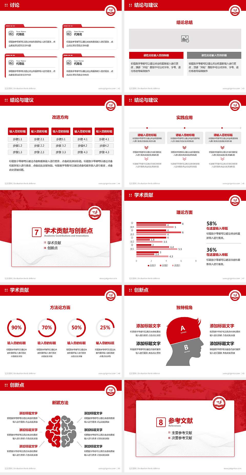 遵义职业技术学院论文答辩标准PPT模板4:3格式幻灯片预览图6