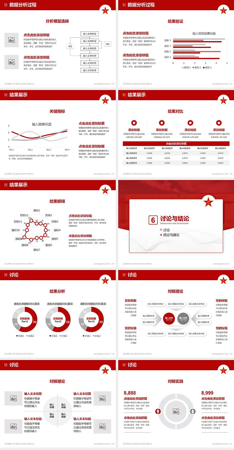 解放军工程兵学院论文答辩标准PPT模板4:3格式幻灯片预览图5