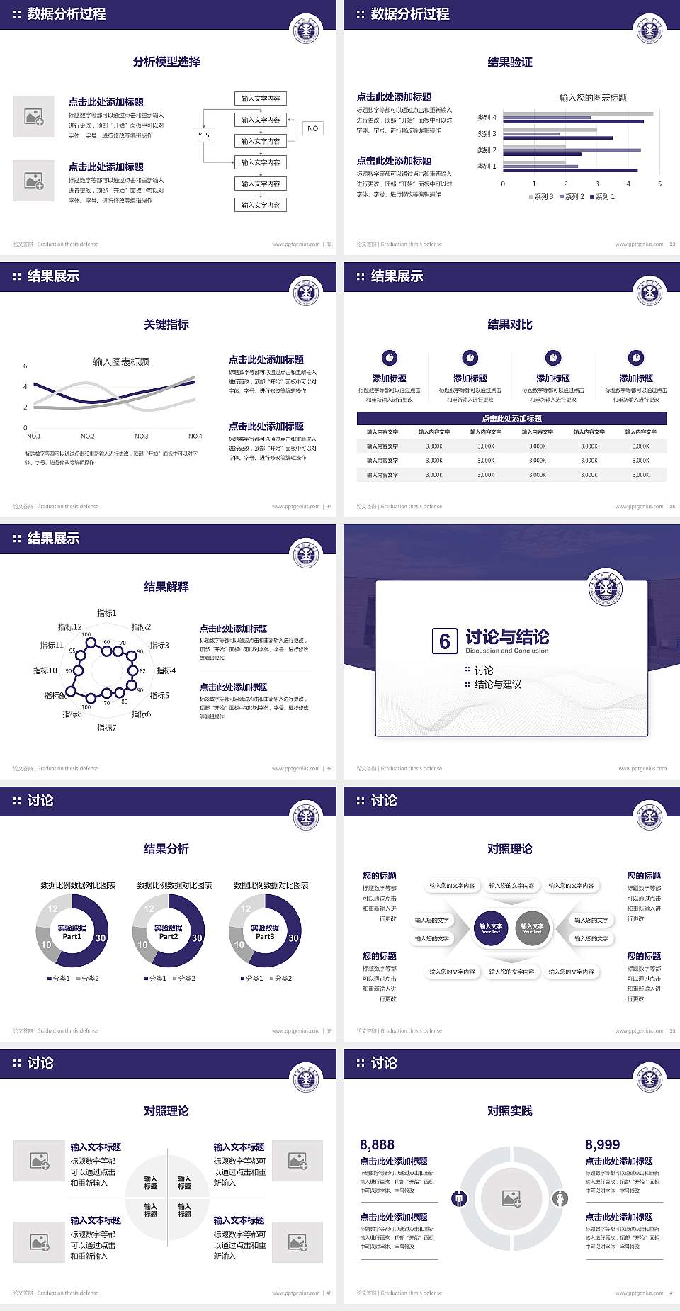 中国矿业大学论文答辩标准PPT模板4:3格式幻灯片预览图5