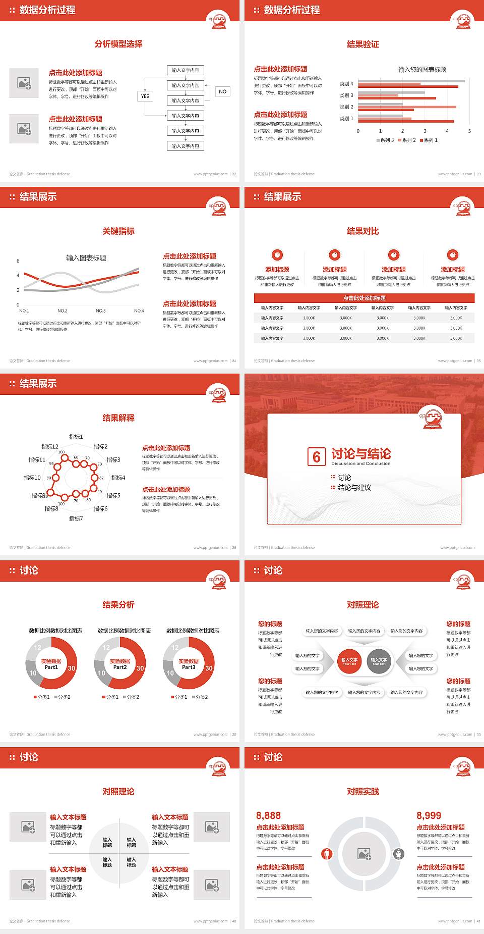 西安信息职业大学论文答辩标准PPT模板4:3格式幻灯片预览图5