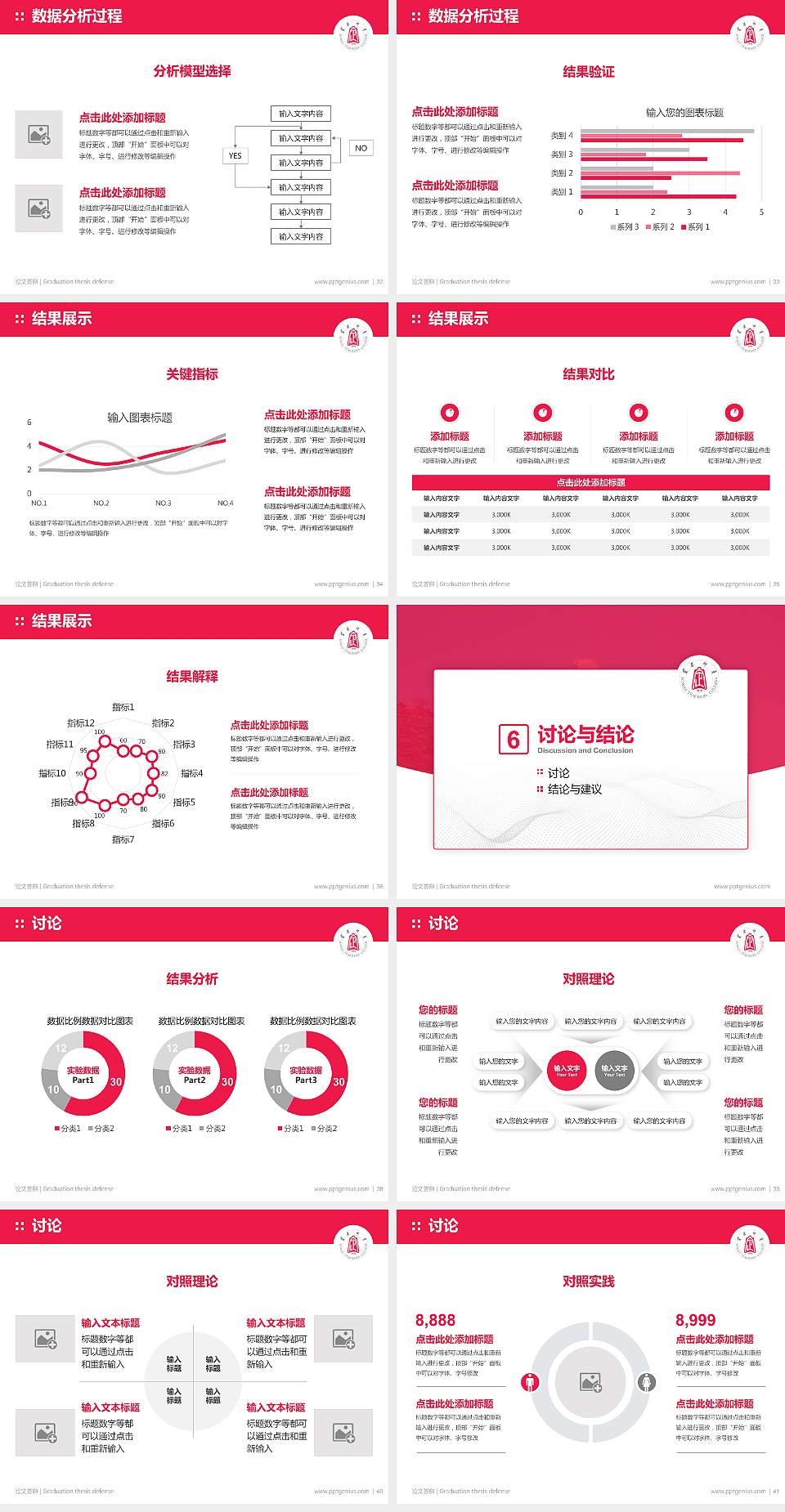 定西师范高等专科学校论文答辩标准PPT模板4:3格式幻灯片预览图5