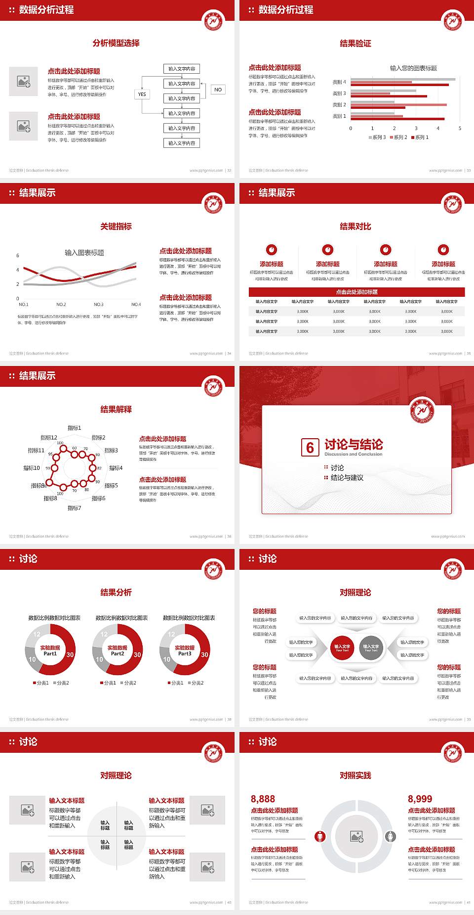 哈尔滨学院论文答辩标准PPT模板4:3格式幻灯片预览图5