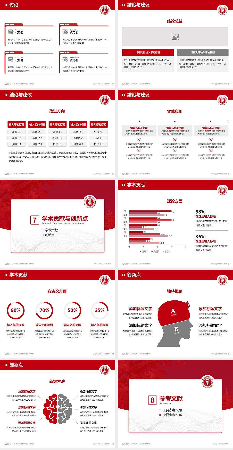贵州黔南经济学院论文答辩标准PPT模板4:3格式幻灯片预览图6