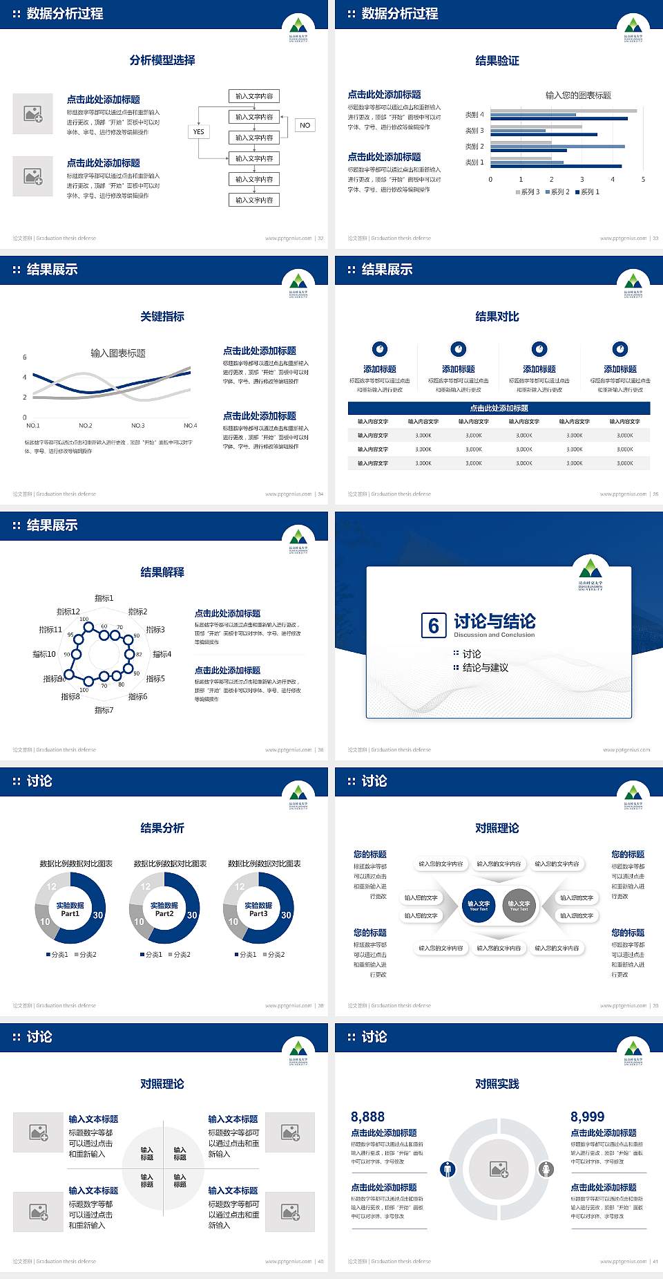 昆山杜克大学论文答辩标准PPT模板4:3格式幻灯片预览图5