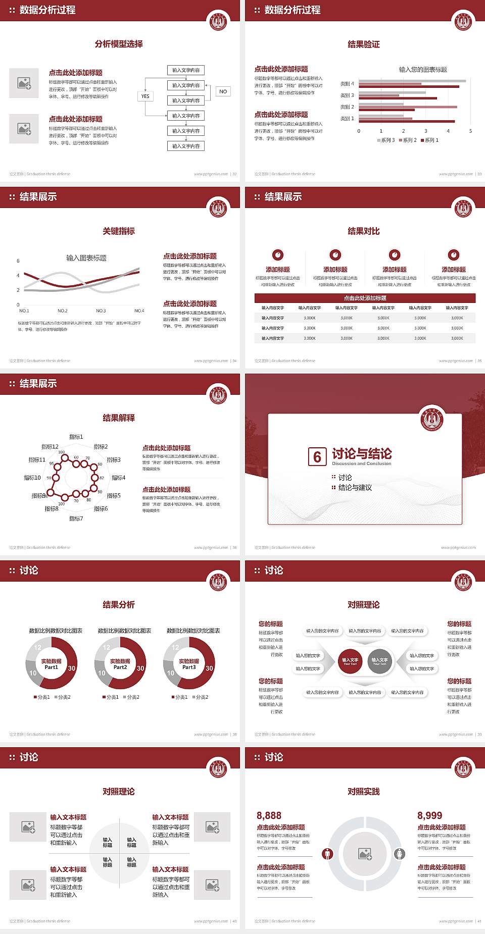 武汉音乐学院论文答辩标准PPT模板4:3格式幻灯片预览图5