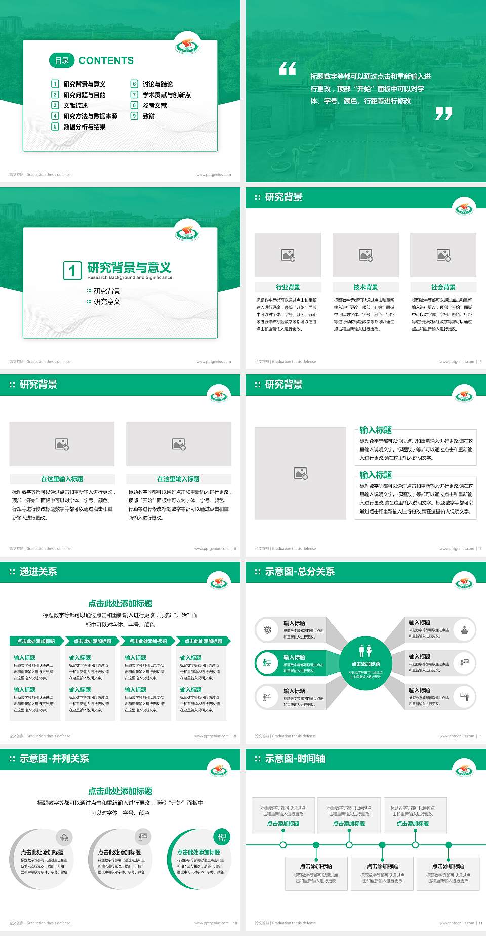 上海体育大学论文答辩标准PPT模板4:3格式幻灯片预览图2