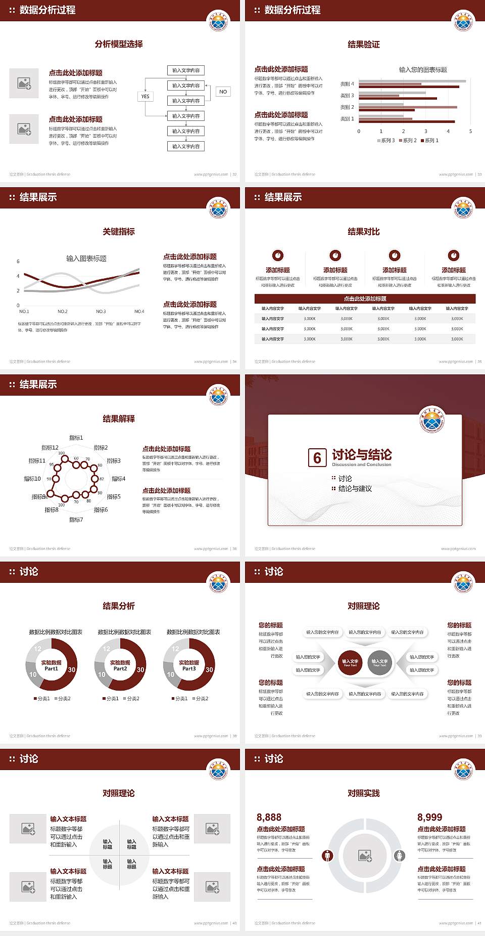 黄河交通学院论文答辩标准PPT模板4:3格式幻灯片预览图5